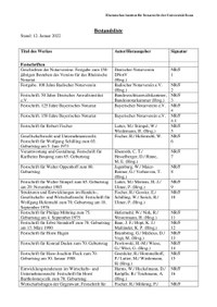 Bestandsliste_2022.pdf