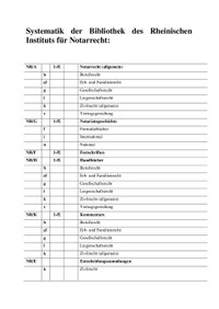 Signaturensystem_NotR.pdf