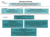 Begleitfach-Modulplan-Endversion_SB.pdf