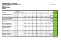 Statistik_BF_Export_20112.pdf