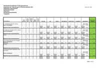 Statistik_BF_Export_20121.pdf