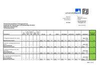 Statistik_BF_Export_20122.pdf