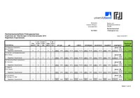 Statistik_BF_Export_20141.pdf