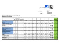 Statistik_BF_Export_20151.pdf