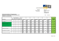 Statistik_BF_Export_20161.pdf