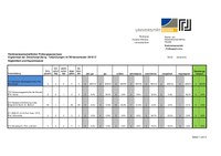 Statistik_BF_Export_20162.pdf