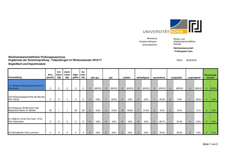Statistik_BF_Export_20162.pdf