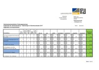 Statistik_BF_Export_20171.pdf