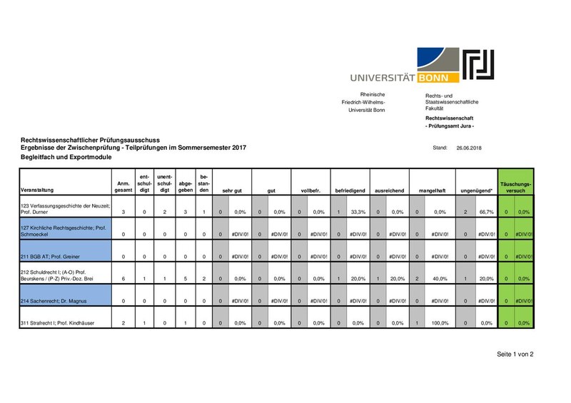 Statistik_BF_Export_20171.pdf