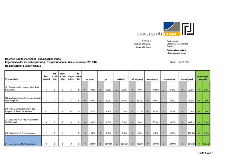 Statistik_BF_Export_20172.pdf