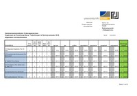 Statistik_BF_Export_20181.pdf