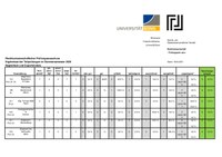 Statistik_BF_Export_20201.pdf