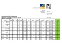 Statistik_BF_Export_20212.pdf