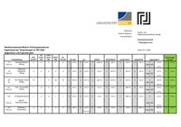 Statistik_BF_Export_20232.pdf