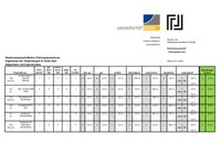 Statistik_BF_Export_20241.pdf