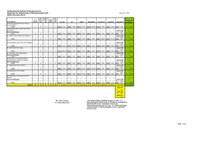 Statistik_Master_20121.pdf